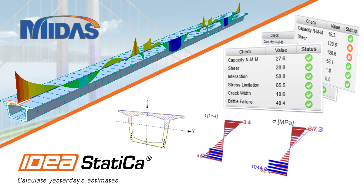 Petra Komárková | IDEA StatiCa